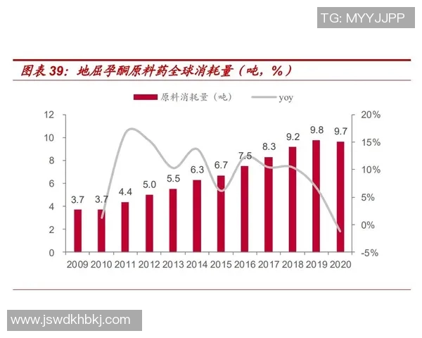 重磅专题探讨FPX边路渗透革新对战术布局的深远影响与未来发展