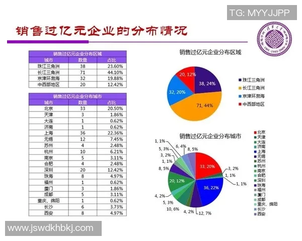 职业联赛中LNG战术表现分析与未来发展方向探讨 职业联赛中LNG战术表现分析与未来发展方向探讨