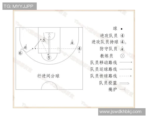 和平精英战术解析JDGaming包夹战术的深层策略与执行细节 和平精英战术解析JDGaming包夹战术的深层策略与执行细节