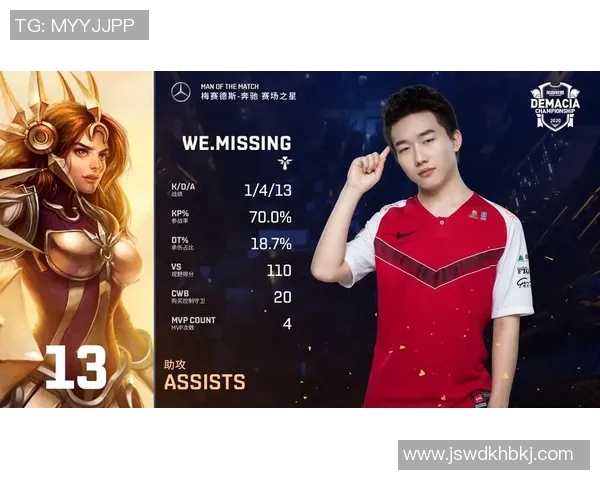 电竞比分解析TES快攻策略得失分析与战术反思 电竞比分解析TES快攻策略得失分析与战术反思