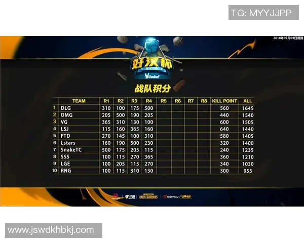 电竞数据赛后复盘WE与LNG实力对比分析揭示未来发展潜力与挑战