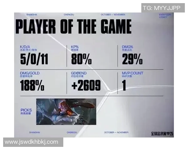 esports最新数据S15LOL比赛中V5团队协作的变革与新策略探讨