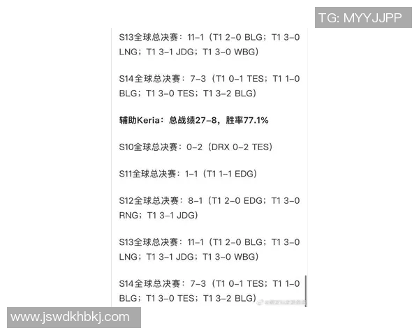 esports最新数据电竞比分全明星赛点评JDG团队耐力表现与战术调整的深度分析